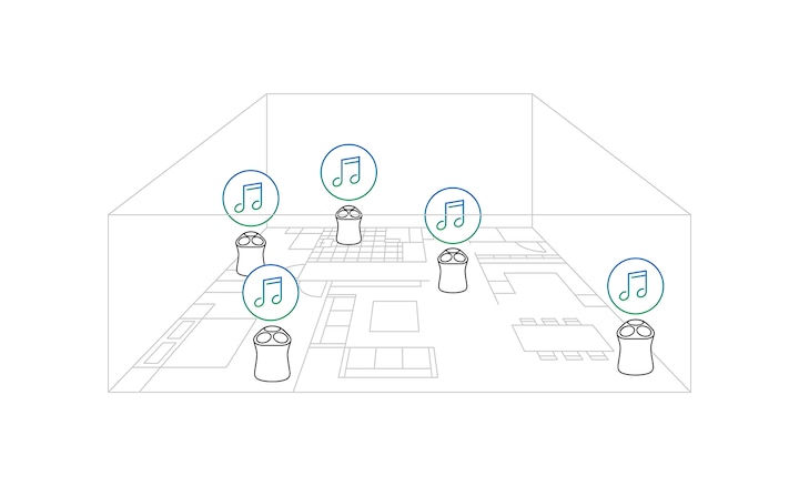 Multi room music illustration, sync music