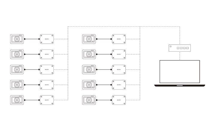 Multi-camera shots with a wired connection