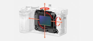 Illustration of the image stabilisation unit