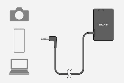 Illustration of a receiver being connected by audio cable and 3.5 mm mini-jack to various devices such as smartphones and PCs