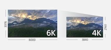 Two comparative landscape images illustrating the difference between 6K and 4K movie recording