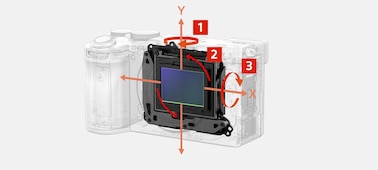 Illustration of the image stabilisation unit