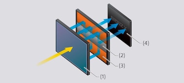 Picture of Alpha 9 featuring full-frame stacked CMOS sensor