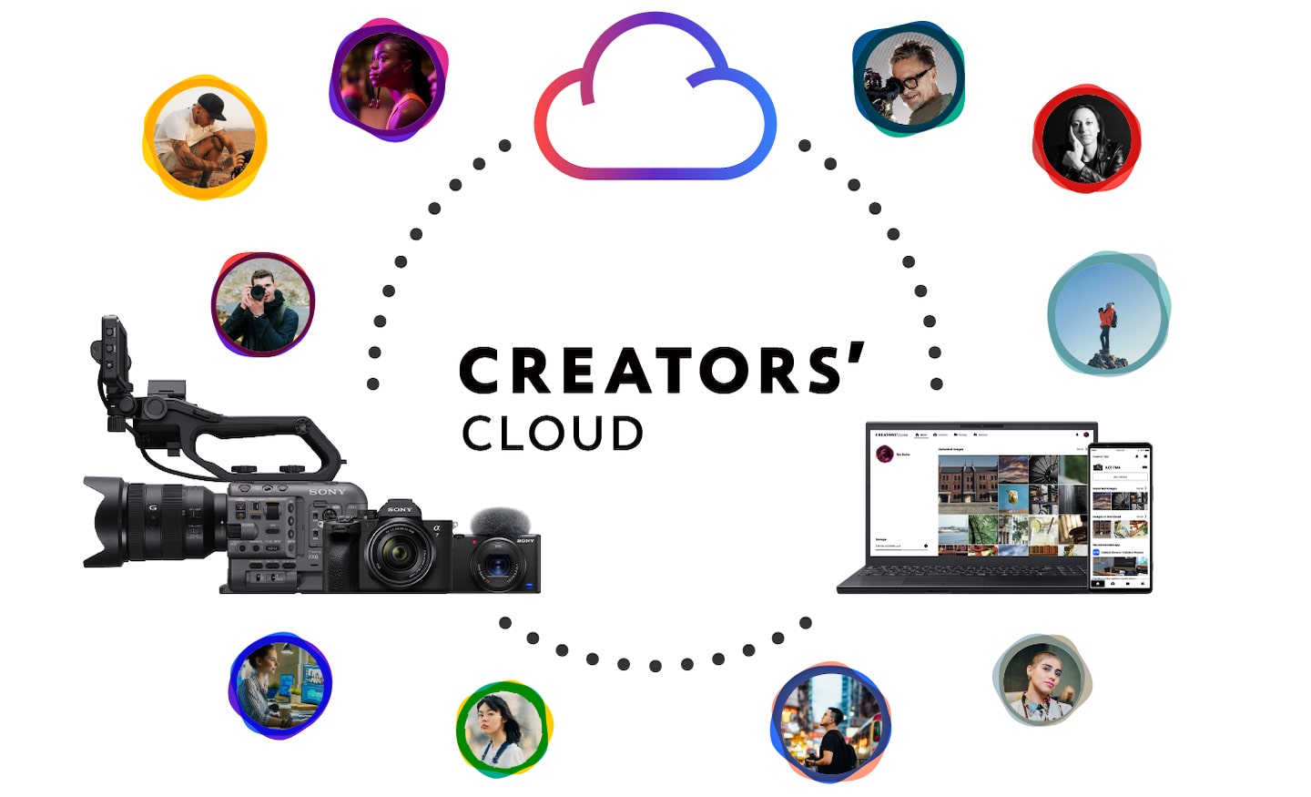 Illustration showing the world of Creator’s Cloud. The cloud, cameras, as well as monitor and smartphone displaying editing process are connected to each other. Around them, various creators are shown.