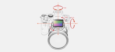 Diagram showing 5-axis optical in-body image stabilisation compensating for five axes of camera shake