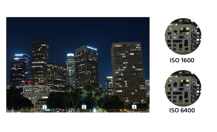 Low-noise performance for high ISO sensitivity