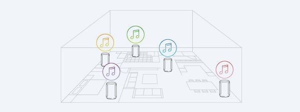 Illustration of multi room music